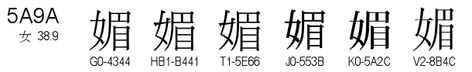 U+5A9A
